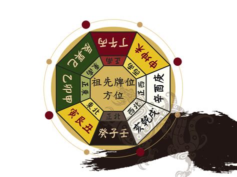 祖先牌位安置方位|【祖先牌位安置方位】祖先牌位安置方位大全：擺錯恐觸犯10大禁。